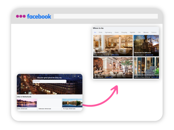AAbout-Facebook-Places 